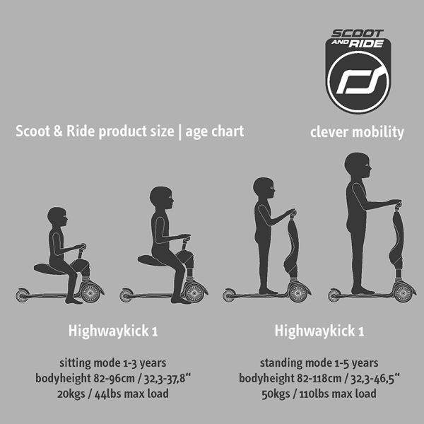 Scoot and Ride | Highway Kick 1 kiwi